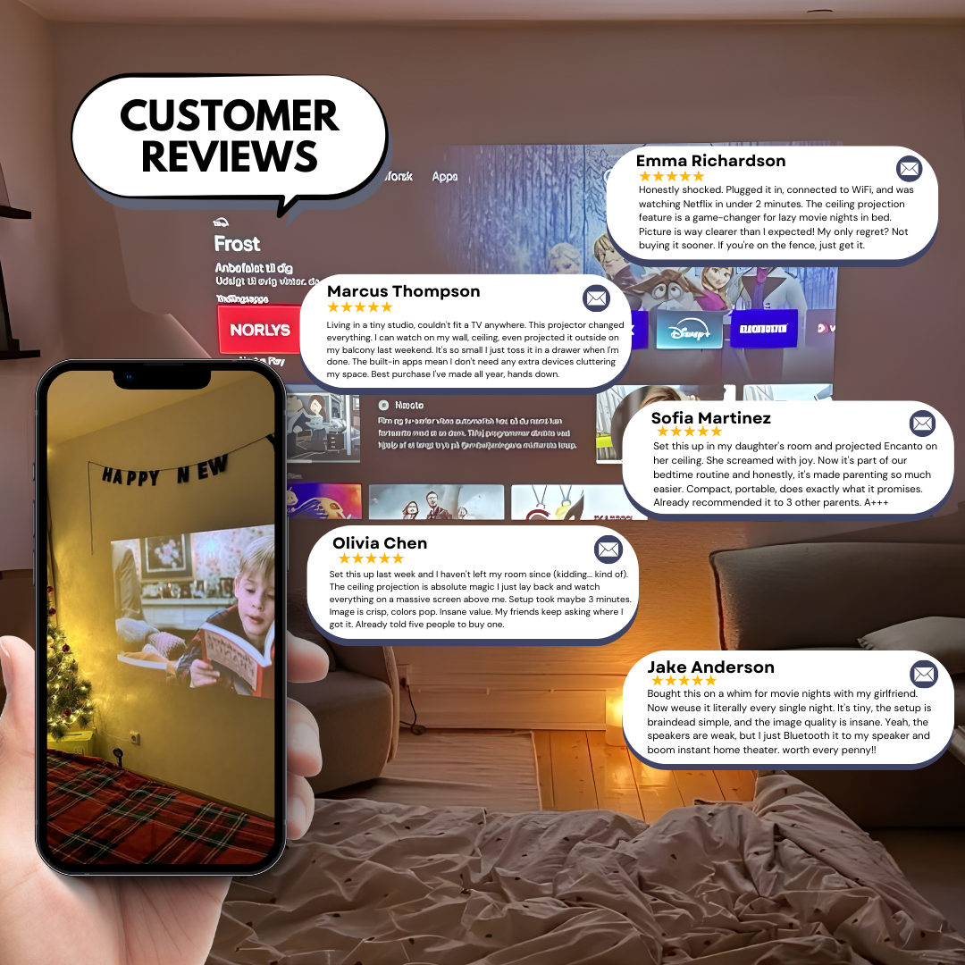 KLUNO™ Pro Projector 2.0